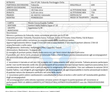 Monte Cucco – 25/05/2025
